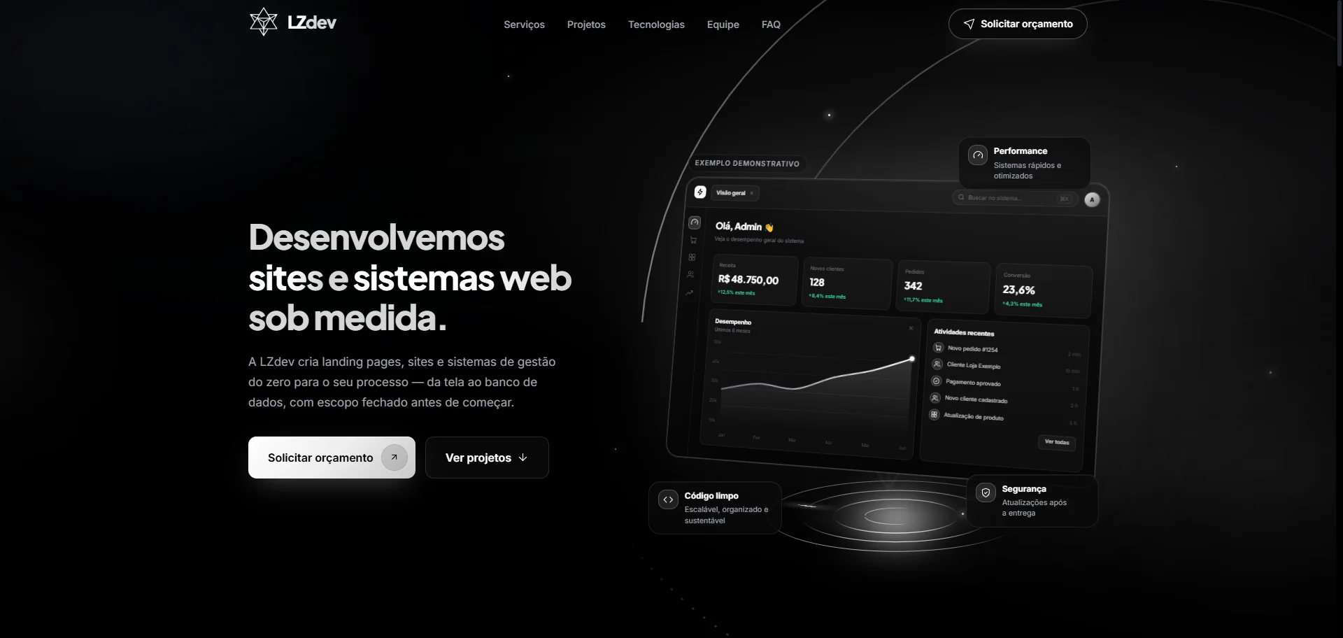 Captura de tela do site da LZdev